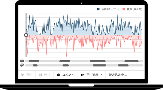 自動録音